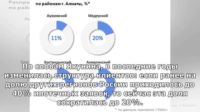 Крупнейший банк Крыма РНКБ намерен подключить систему быстрых платежей в 2019 году смотреть онлайн