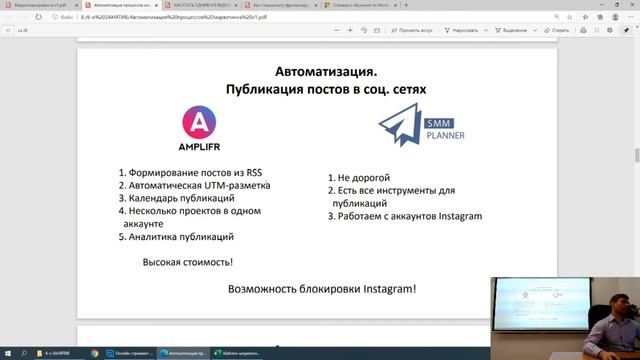 Инструменты для автоматизации работы SMM-менеджера смотреть онлайн