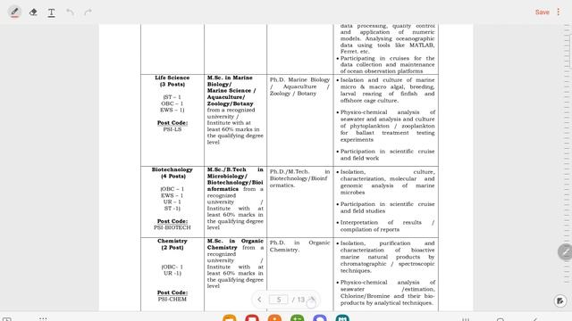 NIOT JOB REQUIREMENT 89 POST. SALARY 67,000/- ( 5% INCREMENT EVERY 5 YEARS) #govtjobs #government смотреть онлайн