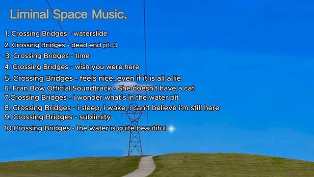 Liminal space Music - backrooms смотреть онлайн