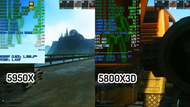 Faceoff e01: Ryzen 7 5800X3D (8 Core) vs Ryzen 9 5950X (16 Core) Escape From Tarkov 1440P Compariso смотреть онлайн