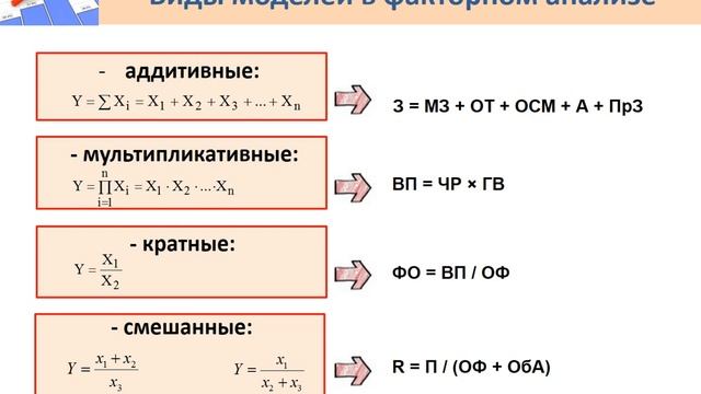 Видеолекция 8. «Методика факторного анализа» смотреть онлайн