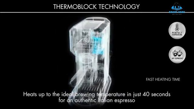 Best DeLonghi Espresso Machine 2023 смотреть онлайн
