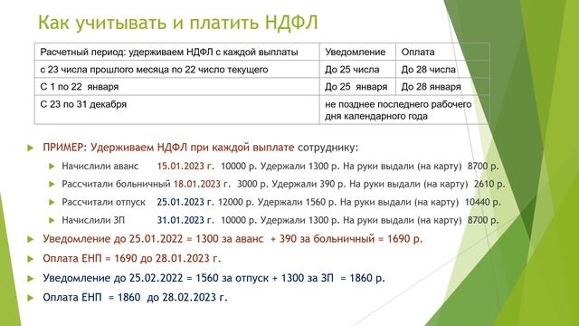 Учебник по Развитию Инноваций