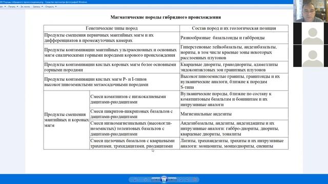 Петрология. 09. Породы гибридного, происхождения. смотреть онлайн