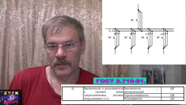 Однолинейные схемы