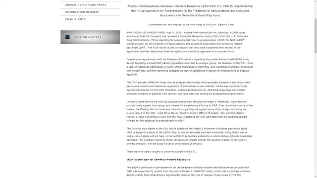 Acadia Pharmaceuticals обвалилась второй раз. Что случилось? Анализируем причины падения. смотреть онлайн