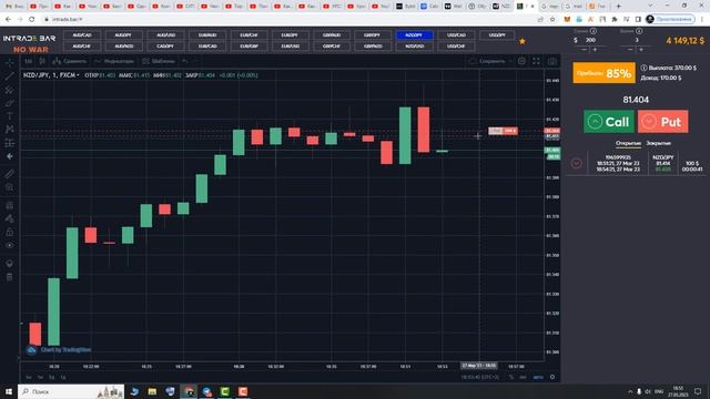 Трейдинг ОБУЧЕНИЕ для новичков от А до Я! Трейдинг СТРАТЕГИЯ ДЛЯ НАЧИНАЮЩИХ! Трейдинг ! смотреть онлайн