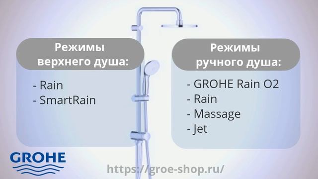 Душевая система Grohe New Tempesta 200 (27389002) смотреть онлайн