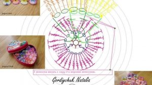 Фиалки , цветы вязаные крючком,  МК,  мастер класс в схемах.