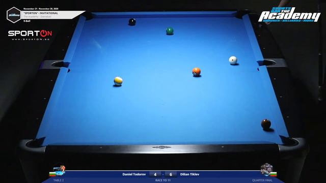 SPORTON-INVITATIONAL | QF | Daniel Todorov - Dilian Tiklev смотреть онлайн