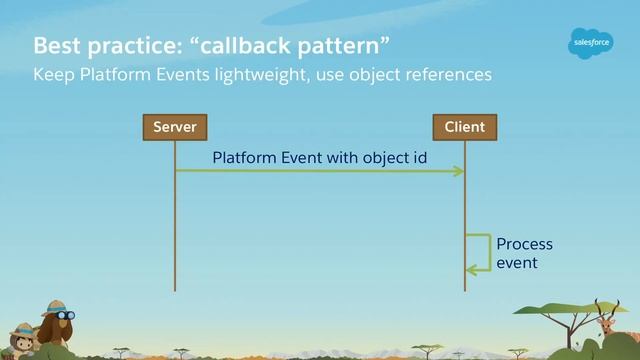 Implement an Event-Driven Software Architecture with Platform Events смотреть онлайн