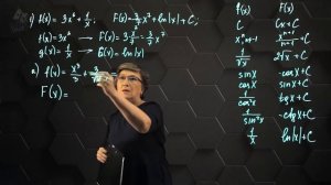 3-Первообразная. Практическая часть. 11 класс. (1)