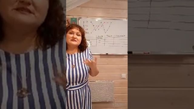 Этапы в бизнесе. Ольга Пчельникова