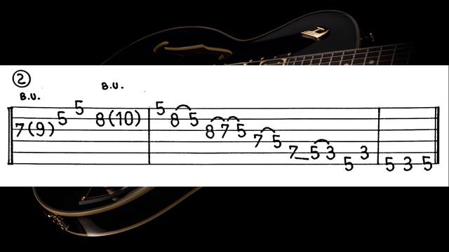 Blues Guitar Tabs. Yeites De Blues #1 + Tabs + Backing Track A.