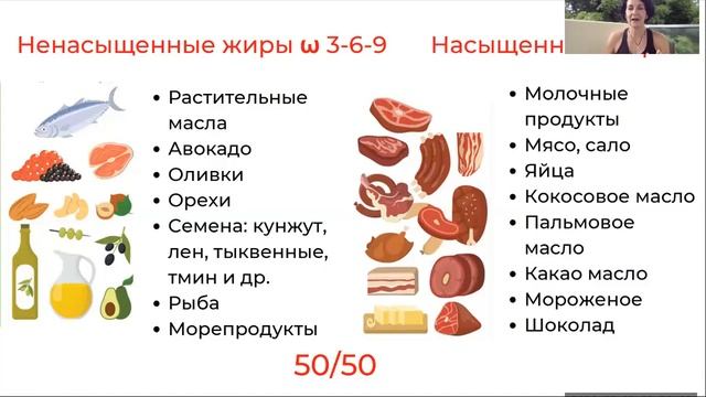 ? Мы состоим из того, что едим | Жиры в рационе женщины смотреть онлайн