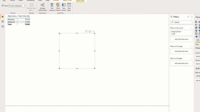 RELATED Function in Power BI using DAX | RELATIONSHIP Function | #powerbi #dax смотреть онлайн