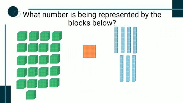 Lesson 1: Visualizing Numbers Up to 100 000 with Emphasis on Numbers 10 001- 100 000 (MELC) смотреть онлайн
