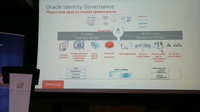 Пряма трансляція семінару АСКОД Oracle DAY 2017 смотреть онлайн