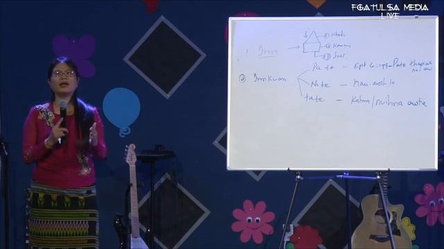 FGATulsa Sunday Service Live смотреть онлайн