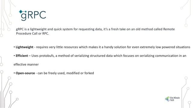 Choosing the correct Communication Protocol : REST vs SignalR vs gRPC vs GraphQL смотреть онлайн