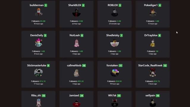 Roblox Follower Leaderboard! (I'm Now In 3rd Place) смотреть онлайн