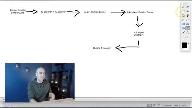 Import Private Label Products from China [SUCCESS PATH] смотреть онлайн