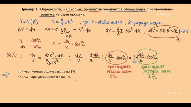 28. Приближенные вычисления с помощью дифференциала смотреть онлайн