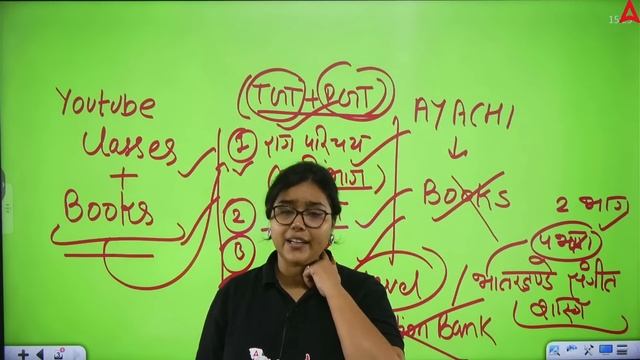 Bihar Music Teacher Vacancy 2023 | शिक्षक (9-12) कौन सी Books हैं जरूरी Music की ? смотреть онлайн