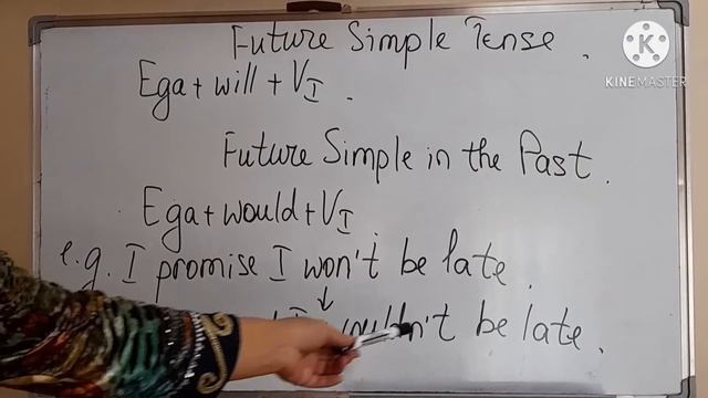 Abituriyent maktabi. Future in the past zamonlarining yasalishi. смотреть онлайн