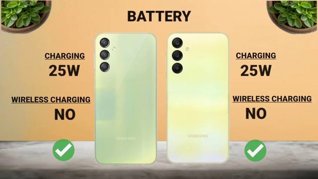 Samsung Galaxy A25 4G Vs Samsung Galaxy A25 5G #BECKtechnical