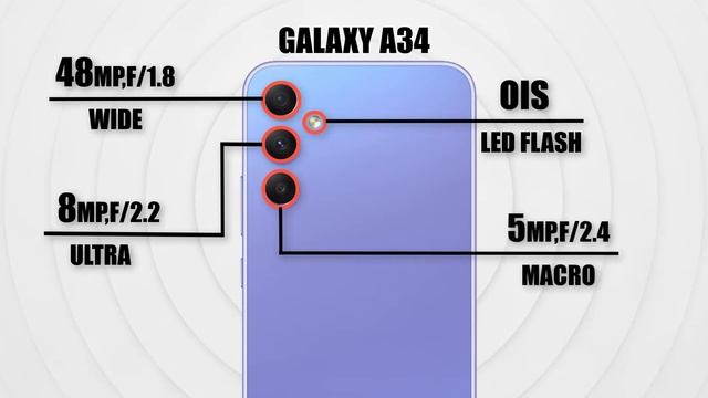 Samsung Galaxy A14 5G Vs Samsung Galaxy A34 5G Vs Samsung Galaxy A54 5G смотреть онлайн
