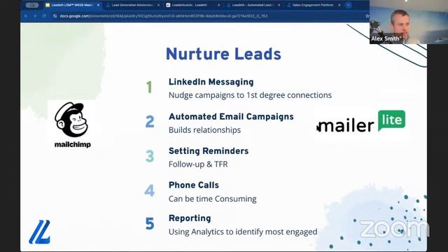 Elevate Your Business with CRM Mastery смотреть онлайн