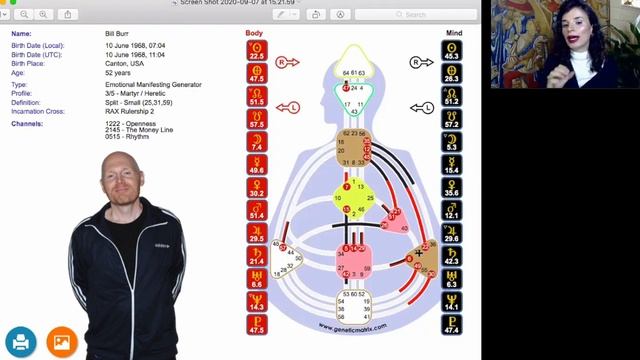 Learn Human Design: Gates of Aloneness (Gate 12 - Gate 33 - Gate 40 ) смотреть онлайн