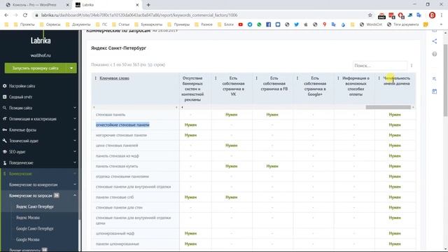 Конструктор страниц Elementor vs обычная тема WordPress смотреть онлайн