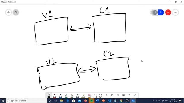 Angular, MVC core in Marathi - Part 48 (Angular Integration with MVC Core) смотреть онлайн