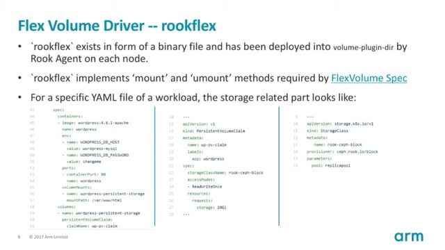 Auto-Deployment of Ceph Cluster With Rook on Top of Kubernetes - Dennis Chen, Arm смотреть онлайн