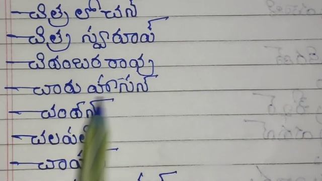 cha letter names for boy in telugu//cha letter boy names/telugu names starting with cha for baby bo смотреть онлайн
