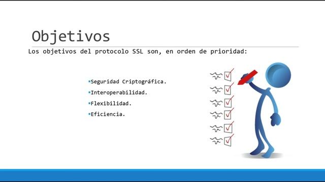 Pw_Act.3.4.2. Secure Socket Layer (SSL)_Landa смотреть онлайн