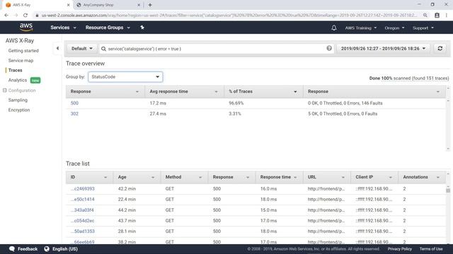 Optimize Application Performance with AWS X-Ray смотреть онлайн