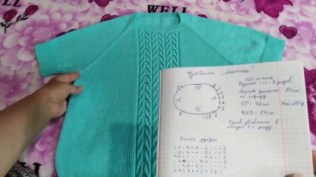 ЭКСПРЕСС МК // ФУТБОЛКА СПИЦАМИ РЕГЛАНОМ СВЕРХУ смотреть онлайн