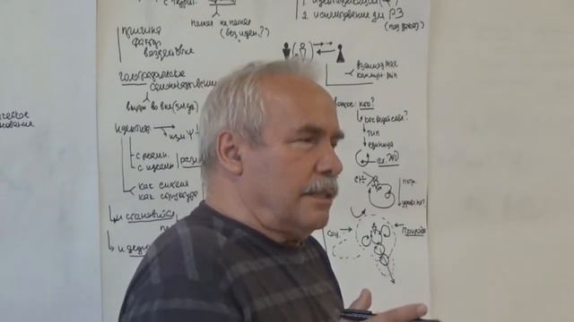ММПК ОСА МТШ Место для идентификации Модуль Идея и идеал России 22 07 2015 г смотреть онлайн