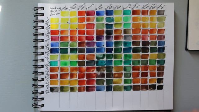 Watercolour Mixing Chart: Daler Rowney Pocket Set 12 смотреть онлайн
