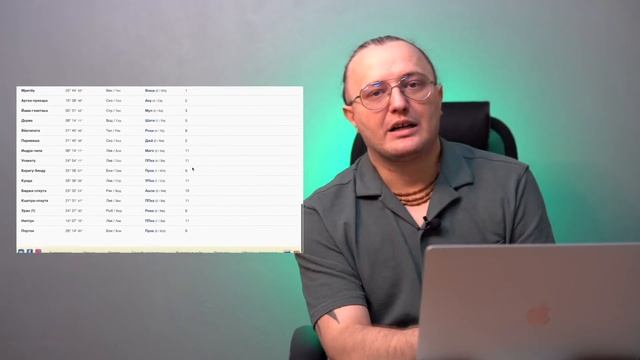 J108 - 1 часть - Знакомство с J108.ru