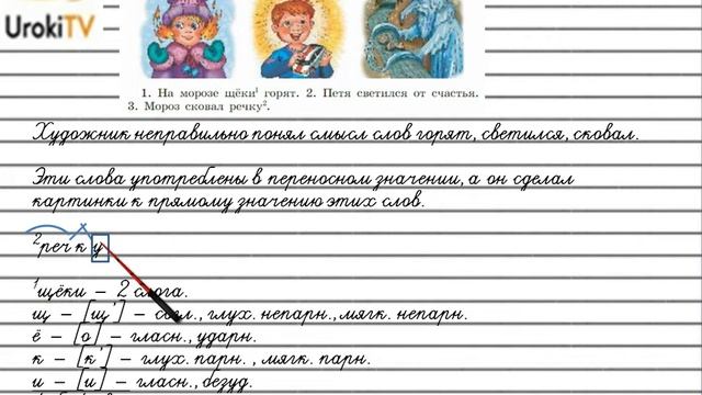 Упражнение №370 — Гдз по русскому языку 5 класс (Ладыженская) 2019 часть 1 смотреть онлайн
