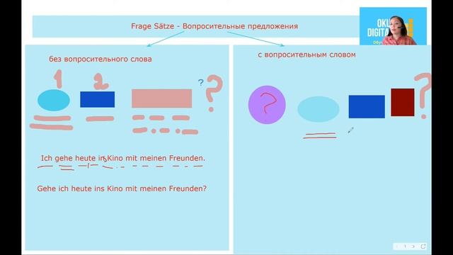 8. Немецкий язык для начинающих. Как задавать вопросы? смотреть онлайн