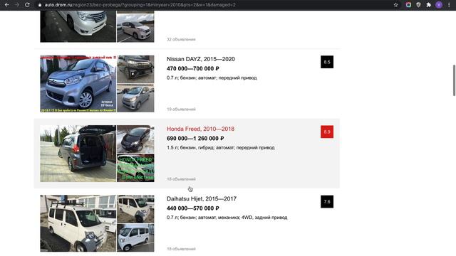 Как посмотреть что сейчас популярно под пошлину на РФ