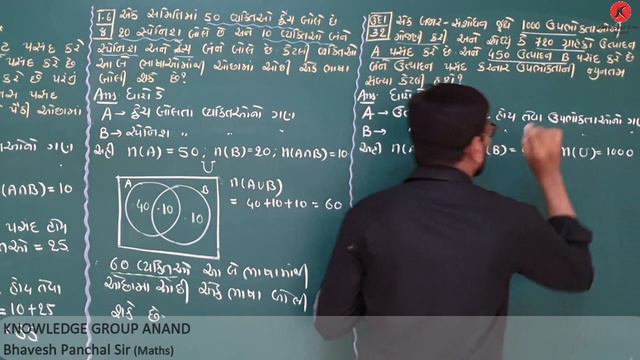 Class 11 Guj. Med. - Maths : Chap : 1 : ગણ смотреть онлайн