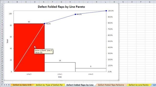 QIMacros Data Mining Wizard 2 0 смотреть онлайн