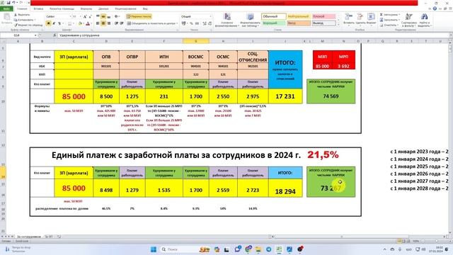 ВелоПутешествия